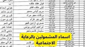 molsa.gov.iq الان هنا.. أسماء المقبولين بالرعاية الاجتماعية العراق 2023 الدفعة الجديدة وزارة الشؤون الاجتماعية ” منصة مظلتي “